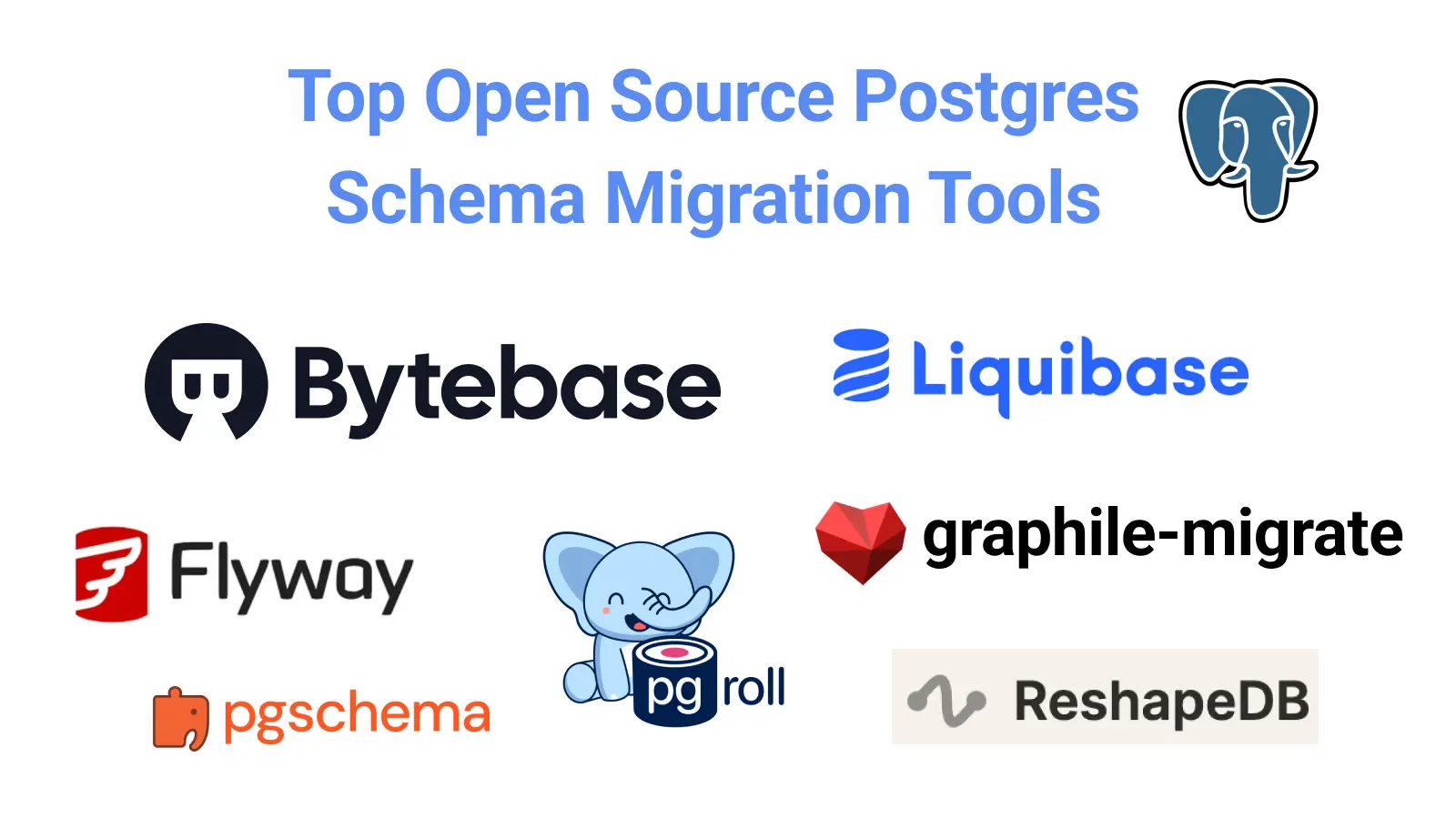Top Open Source Postgres Migration Tools in 2026